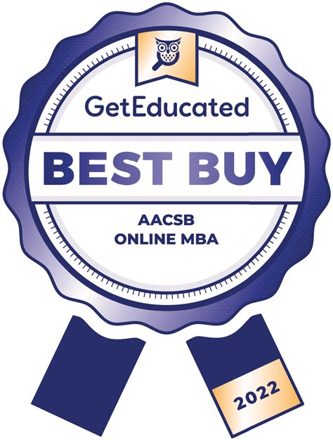 most affordable online mba aacsb